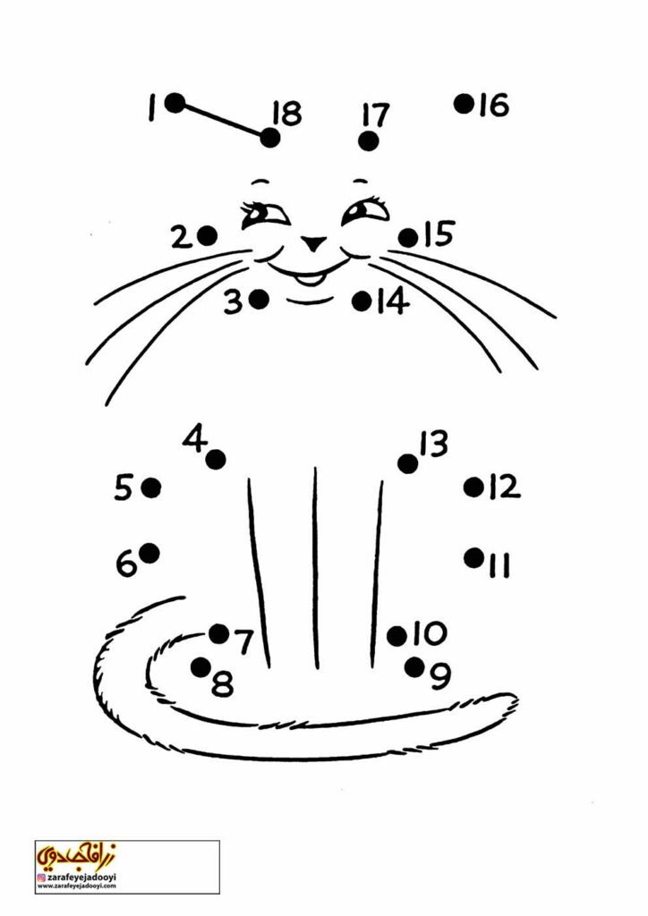 نقاشی نقطه به نقطه گربه